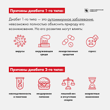 Sladkaya Zhizn Chto Nuzhno Znat Pro Saharnyj Diabet