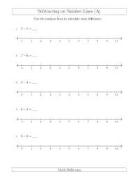 number line worksheets