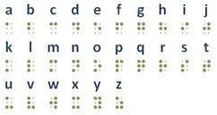 Braille Code Teaching Students With Visual Impairments