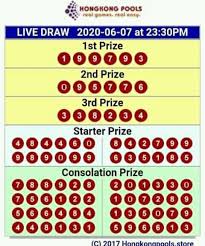 Live Draw Hk Home Facebook