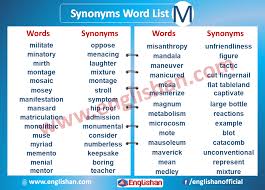 Here's a list of similar words from our thesaurus that you can use instead. Synonyms Word List M Synonyms List A To Z With Examples And Pdf Synonyms Words List Synonyms Words English Word Meaning