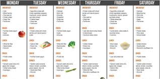 Pin By Kundan Kumar On Diet Chart Workout Diet Plan Get Ripped Diet Workout Meal Plan