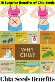 Pin On Health Beauty