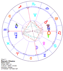 38 Expert Astrology Chart Obama