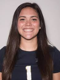 2016 Volleyball Roster