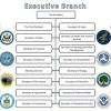 Maybe you would like to learn more about one of these? 3
