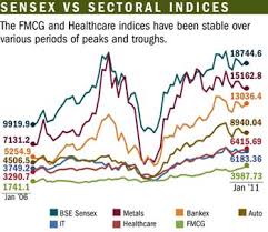 Defensive Stocks Can Help Tide Over Market Volatility