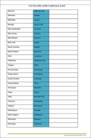 The 50 states and capitals list is a list of the 50 united states of america in alphabetical order that includes the capitals of the 50 states. List Of All 50 States Capitals Shefalitayal
