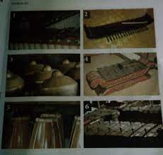 Tuliskan Nama Alat Musik Dan Teknik Memainkannya Pada Tabel Berikut Brainly Co Id