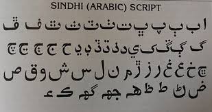Letters of an alphabet are the individual symbols that represent sounds. Sindhi Infopediapk All Facts In One Site