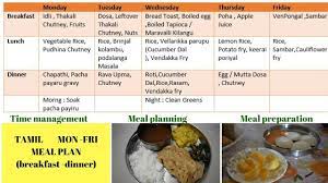 Whether your heart is broken or it's ready for love, a healthy heart is absolutely essential to a long and wholesome life. Mon Fri Meal Plan Tamil Breakfast Dinner Weekly Menu Plan Tamil Food Routine Time Management Youtube