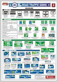 Sadc Road Traffic Signs Poster