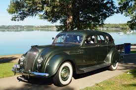 Image result for Polo Green 1936 Chrysler