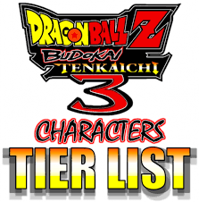 Feb 20, 2015 · although there some adventure game elements, dragon ball xenoverse's main focus is its 3d arena combat. Create A Dragon Ball Z Budokai Tenkaichi 3 Characters Tier List Tiermaker