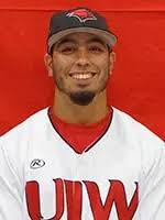 2015 Baseball Roster