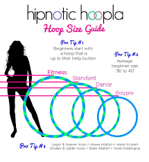 Turquoise Uv Glow Blue Dance Hoop Collapsible Travel Hula Etsy Hoop Dance Hula Hoop Dance Hooping Tricks