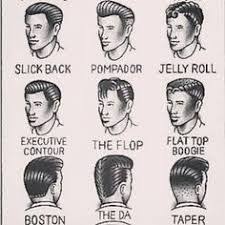 1960s men's haircuts and hairstyles encompass two opposite extremes and just about everything in between. Male Hairstyles Of The 60s