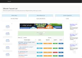 Do not ask for chat tipsrains giveaways gifts for people to donate moneycoins or anything like that. Latest Posts Of Myfaucethero