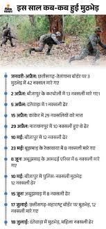Chhattisgarh Telangana Border Naxal Encounter Update | Greyhound Force |  CG-तेलंगाना बॉर्डर पर मुठभेड़...1 नक्सली के मारे जाने की खबर: पड़ोसी राज्य  की ग्रेहाउंड फोर्स ...