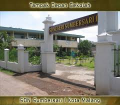 Dapodik merupakan data pokok pendidikan yang sangat penting untuk dimiliki dan di ketahui oleh setiap sekolah. Sdn Sumbersari 1 Malang S Weblog Just Another Wordpress Com Weblog