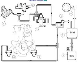 15 volvo xc90 engine wiring diagramvolvo xc90 engine wiring volvo engine diagram unlimited wiring diagram 2005 volvo xc90 engine diagram 2004 volvo xc90 engine diagram 2007 2000 V70 Xc Vaccum Diagram Vacuum Line Routing On D5 Schematics Or Pics Volvo Volvo D5 Volvo V70