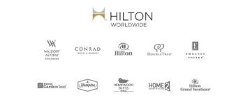 Conrad hotels & resorts, 2. Hilton Gatehouse Capital