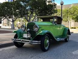 Image result for Sahara Sand 1930 Chrysler