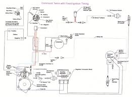 I had to figure out the cub cadet to briggs wiring. Diagram Based Kohler Engine Wiring Diagram Completed Kohler Command Wiring Diagram