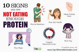 Protein Deficiency 10 Signs Symptoms To Watch Out For Top 10 Home Remedies Protein Deficiency Symptoms Poor Sleep Irregular Menstrual Cycle