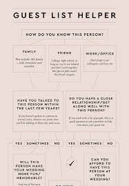 When considering how to cut your wedding guest list, you need to have a set of criteria that makes those hard decisions feel justified. Guest List Wedding Photography Bridal Blog Jesse And Jessie