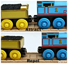 Exploring Science With Trains Simple Science Activities For Children Easy Science Science Activities Activities For Kids