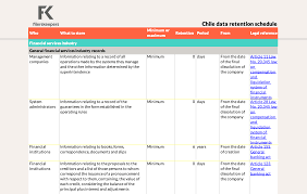 Learn more about records retention times, programs, storage, and more. Comprehensive Chile Data Retention Schedule Data Retention Schedule Filerskeepers