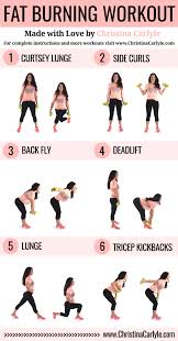fat burning home workout routine