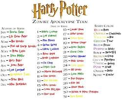 Pin By Shawntel Callister On Harry Potter Lily Evans Potter Arthur Weasley Oliver Wood