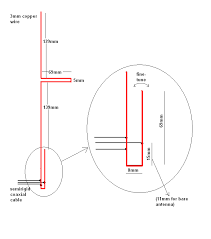 Resultado de imagem para antenna super j pole