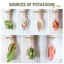 Potassium Foods Keto Supplements