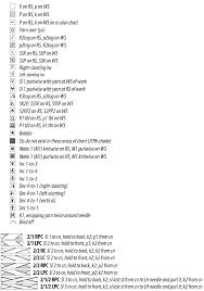 japanese knitting chart cover letter guidelines