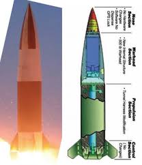 Preliminary Assessment of the KN-24 Missile Launches | 38 North ...