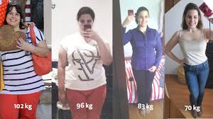 Ana Sofia S Fast Diet Success Story Fasting Diet Intermittent Fasting Success Stories Intermittent Fasting