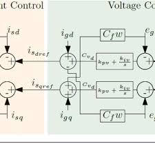 Maybe you would like to learn more about one of these? Single Line Diagram Showing High Voltage Side Of Wind Farm Collector Download Scientific Diagram