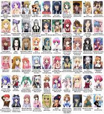 60 Traps Trap Anime Character Names Girl Character Names Anime Traps Female names of anime characters. 60 traps trap anime character names