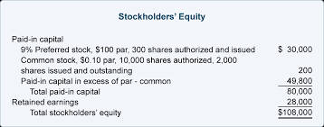 This is a comfortable, strong financial position. Statement Of Stockholders Equity Earnings Per Share Accountingcoach