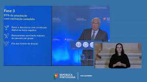 Cafés nos concelhos de risco elevado e muito elevado com horário alargado ao fim de semana Wsbzjmatr79 Dm