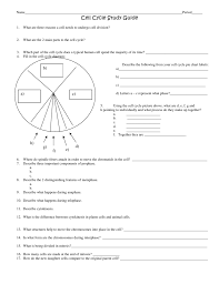 Some cells continue to undergo cell cycle all throughout their lifespan while some terminate in a definite time period. Cell Cycle Study Guide