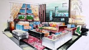 İç mimarlıkta perspektif çizimi nasıl yapılır? Perspektif Nedir Nasil Kullanilir Resme Ne Katar