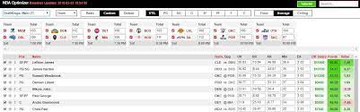 It is currently more of a lineup 'builder' than optimizer. Premium Nba Dfs Dailyroto Draftkings Fanduel