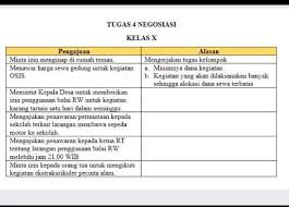 We did not find results for: Tolong Dijawab Kakk Brainly Co Id