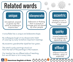 Related Words Other Ways To Say Learn English Words