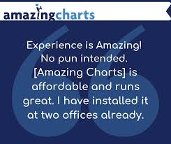 Amazing Charts Amazingcharts Twitter