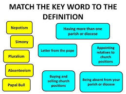The History Of Christianity The Council Of Trent Ppt Download